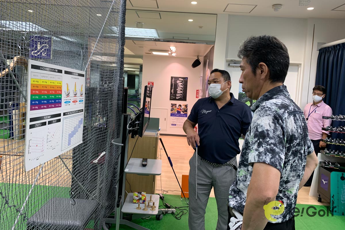 データはフィッターさんが細かくその場で説明してくれる