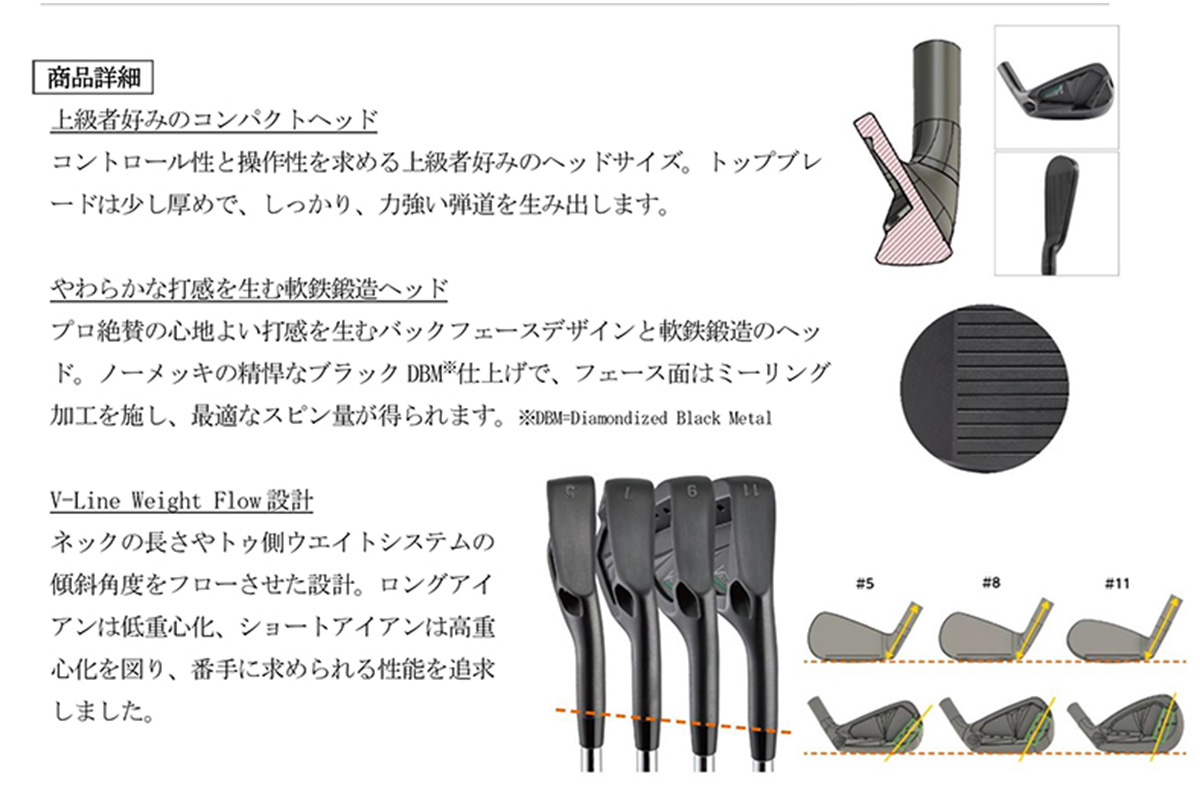 アイアンに求める性能に合わせてチューニングできるキャスコ「VATIC IRON（バティック アイアン」