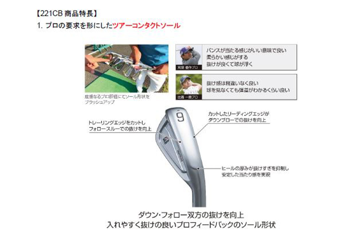 本格軟鉄鍛造キャビティアイアン「221CBアイアン」