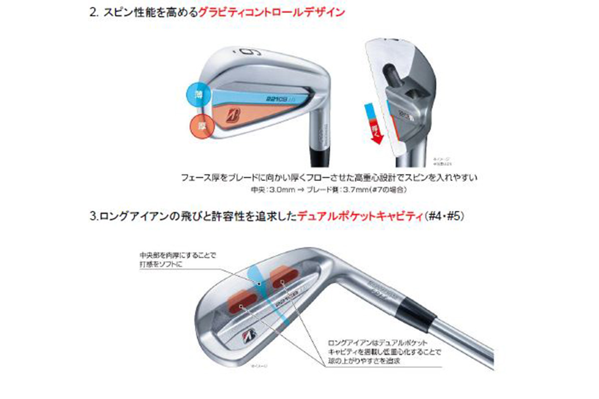 本格軟鉄鍛造キャビティアイアン「221CBアイアン」