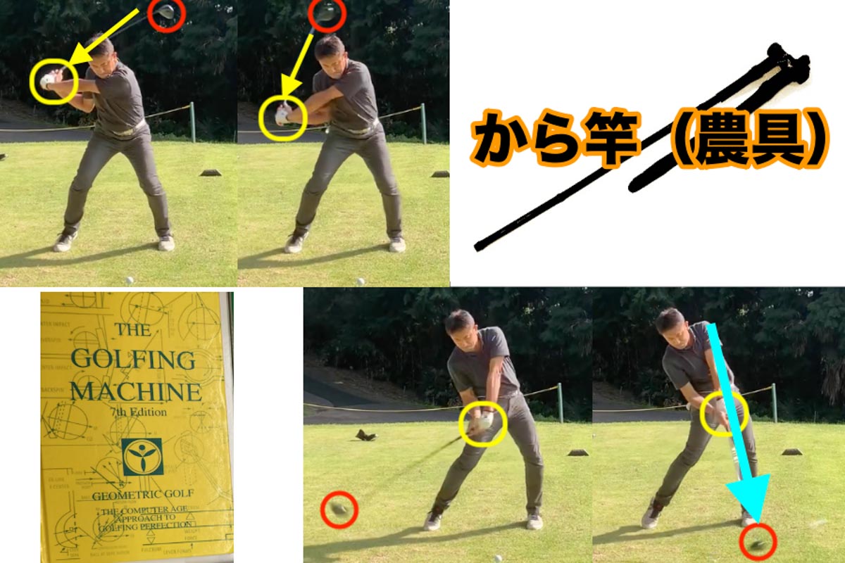 レッスン奇書「ゴルフィングマシーン」の記述には「角度がついた状態でダウンスイングが出来ると、腕とクラブが一直線になるまで遠心性による加速がヘッドに発生する」とある