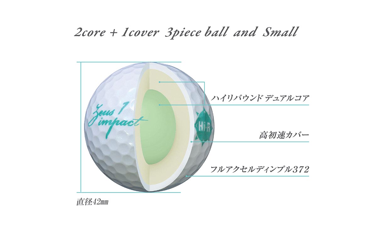 キャスコ　ゼウスインパクト女子3の構造