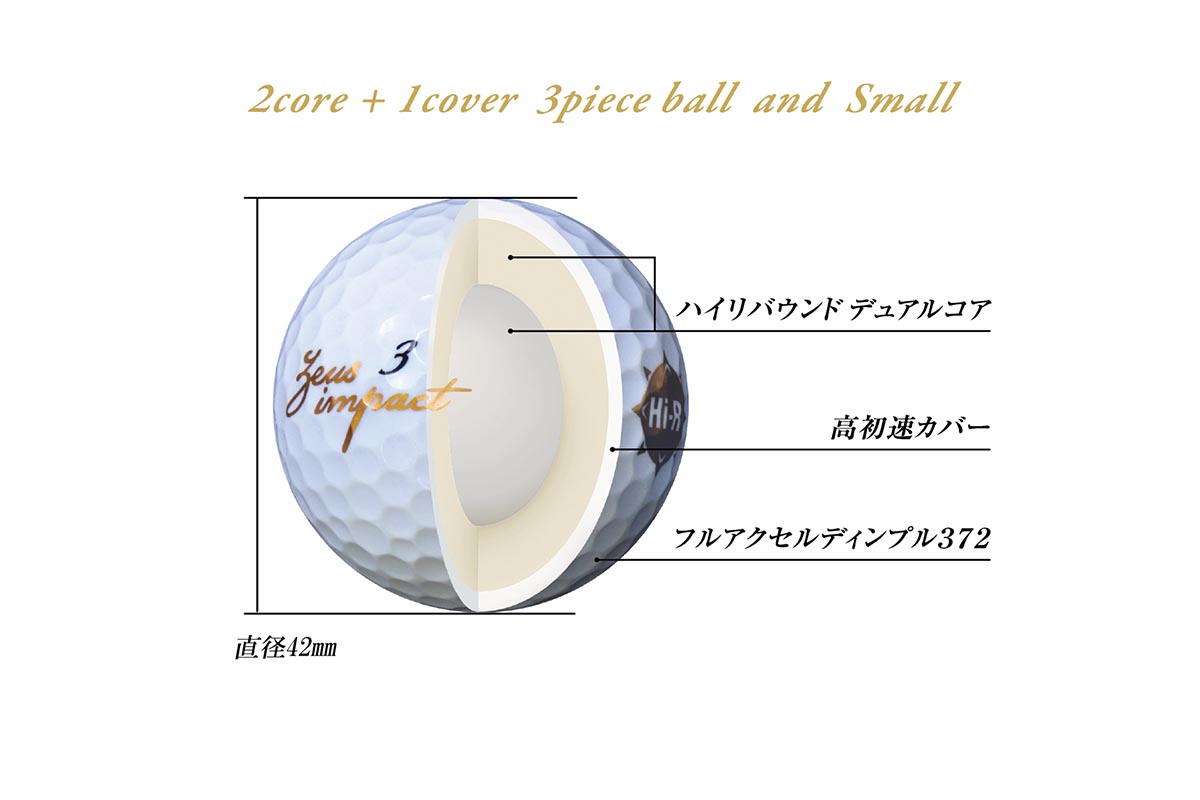 キャスコ　ゼウスインパクト3の構造