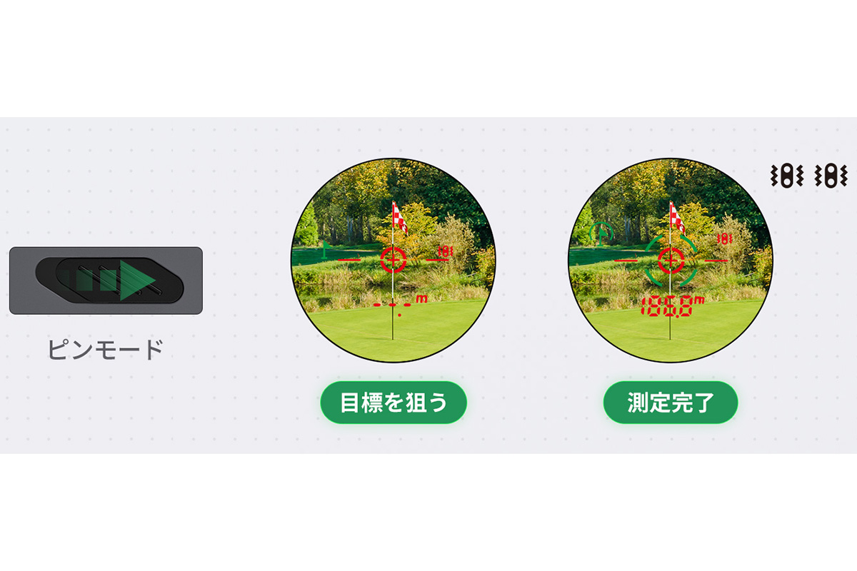最速0.06秒で目標までの距離を測定してくれる