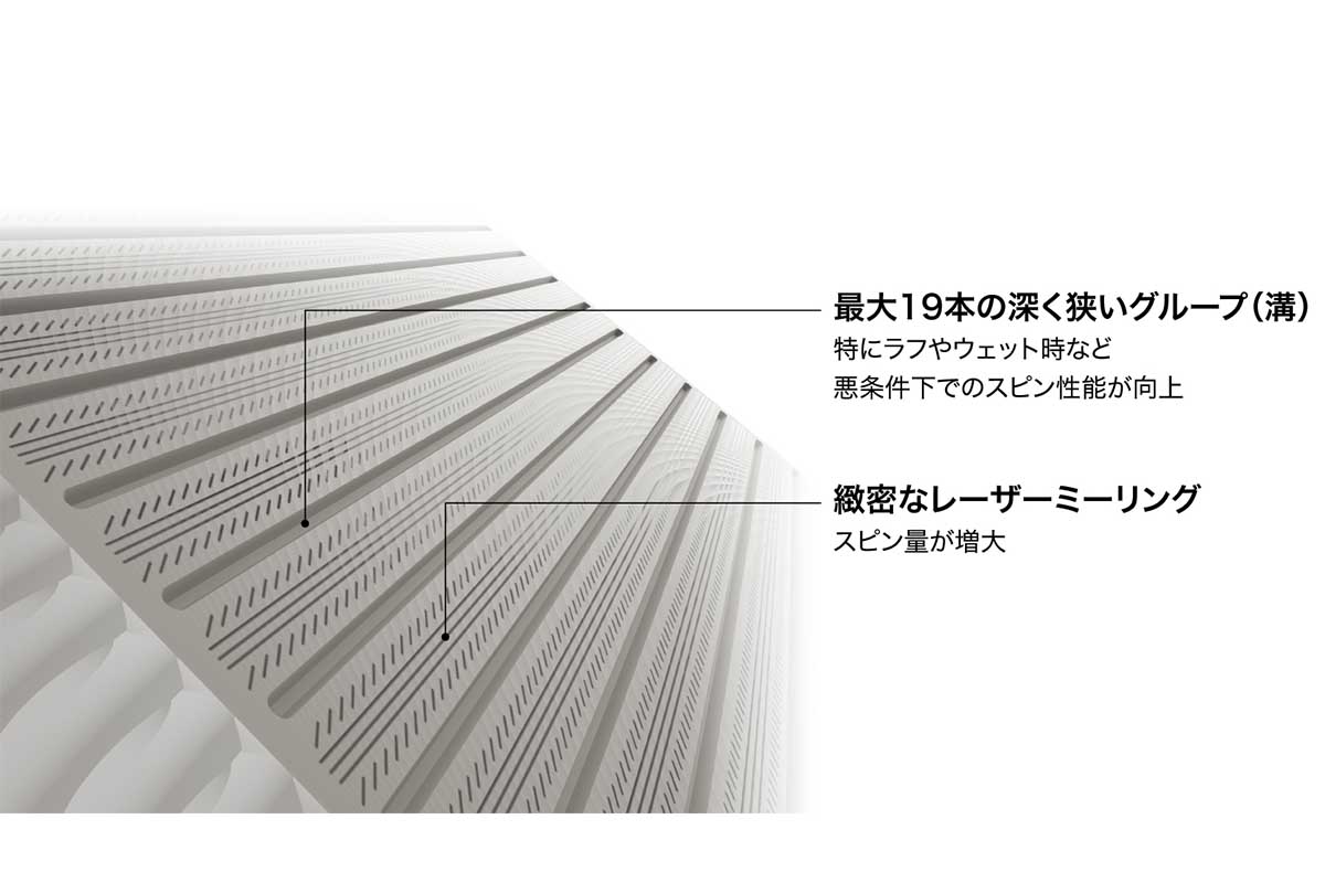 ダンロップ　クリーブランド RTX DEEP FORGED（ディープフォージド）2 ウェッジ