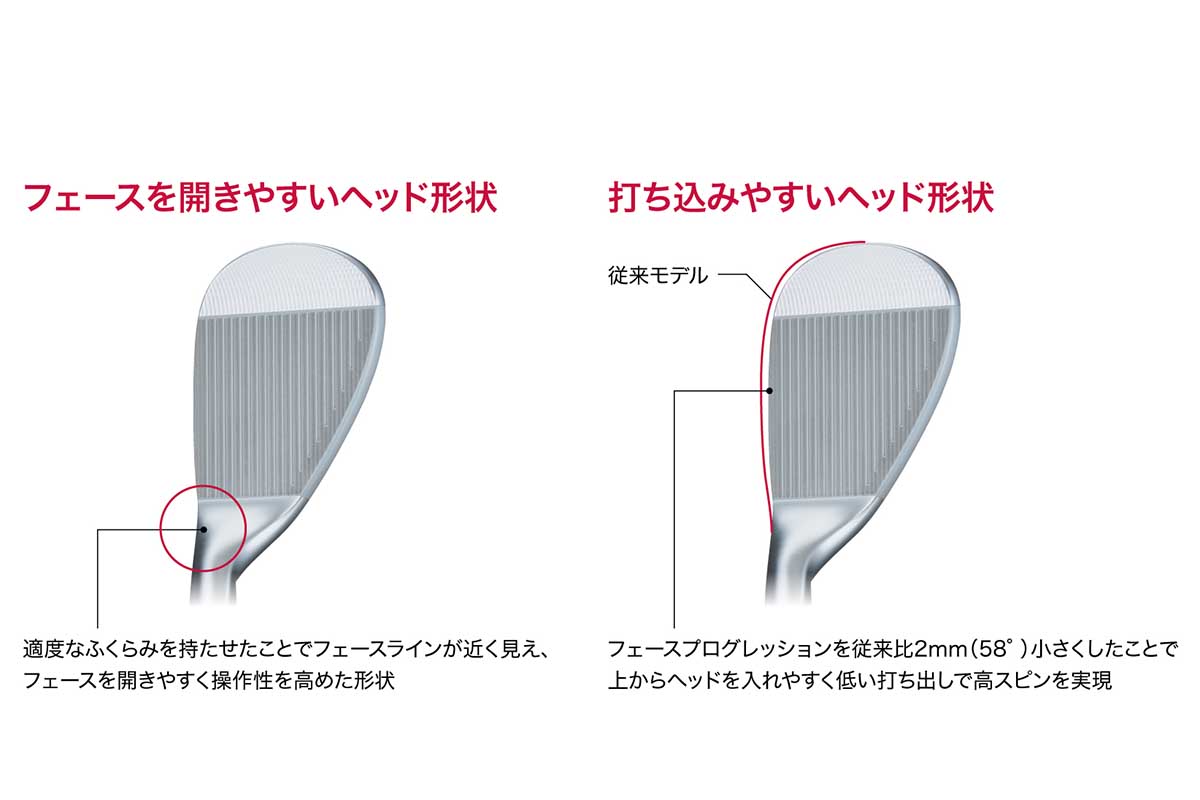 ダンロップ　クリーブランド RTX DEEP FORGED（ディープフォージド）2 ウェッジ
