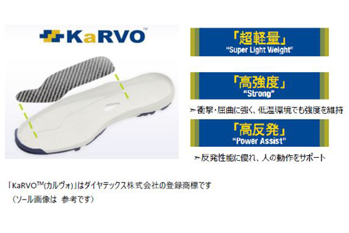 2年振りにリニューアルしたブリヂストンスポーツのスパイクレスシューズ「ゼロ・スパイク バイター ライト」