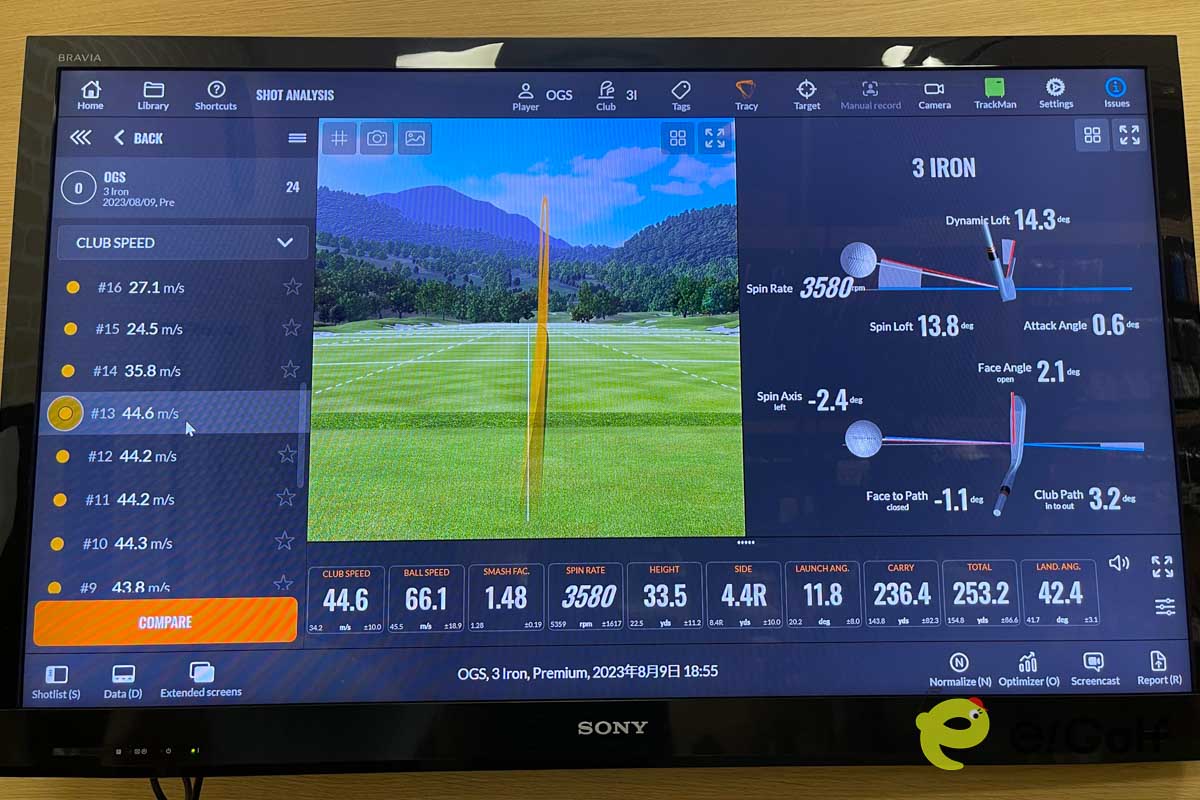 弾道測定器で測定したプロゴルファーの3番アイアンのショット。キャリーは236.4ヤードで、ランディング角度は42.4度。グリーン上で止めることができる高さのアイアンショットを打っている