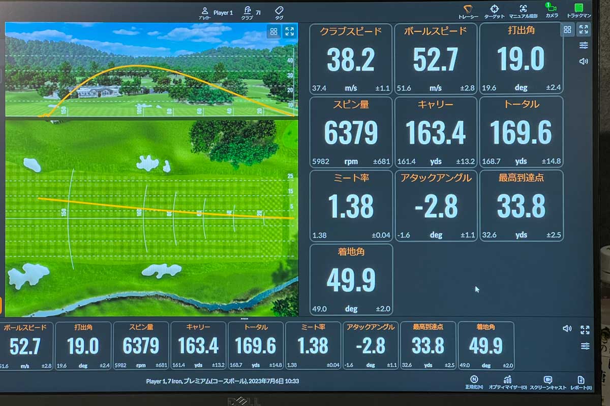 「P770」の試打データ