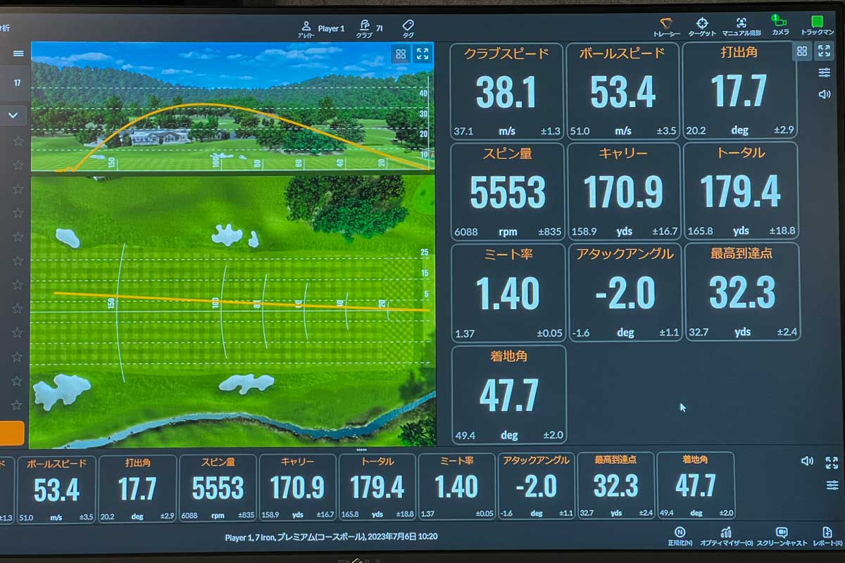 「P790」の試打データ