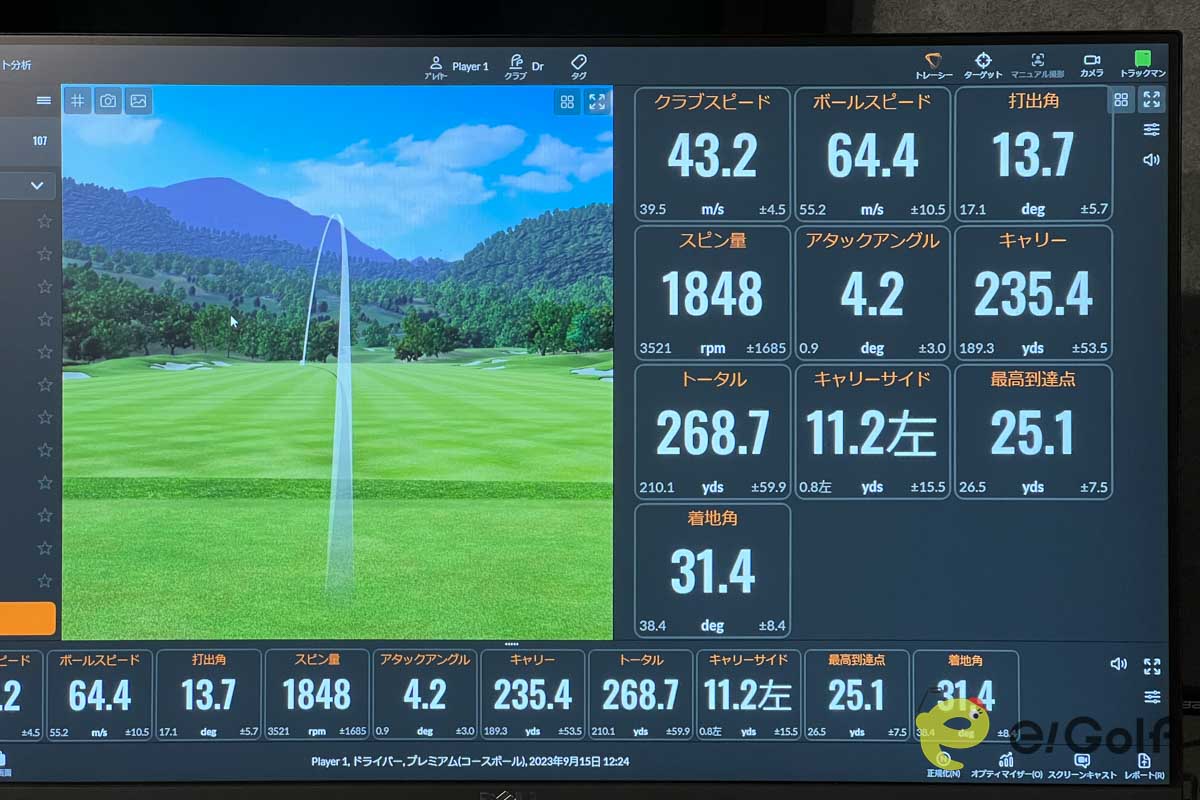 USTマミヤ LIN-Q BLUE EX 6Sの試打データ