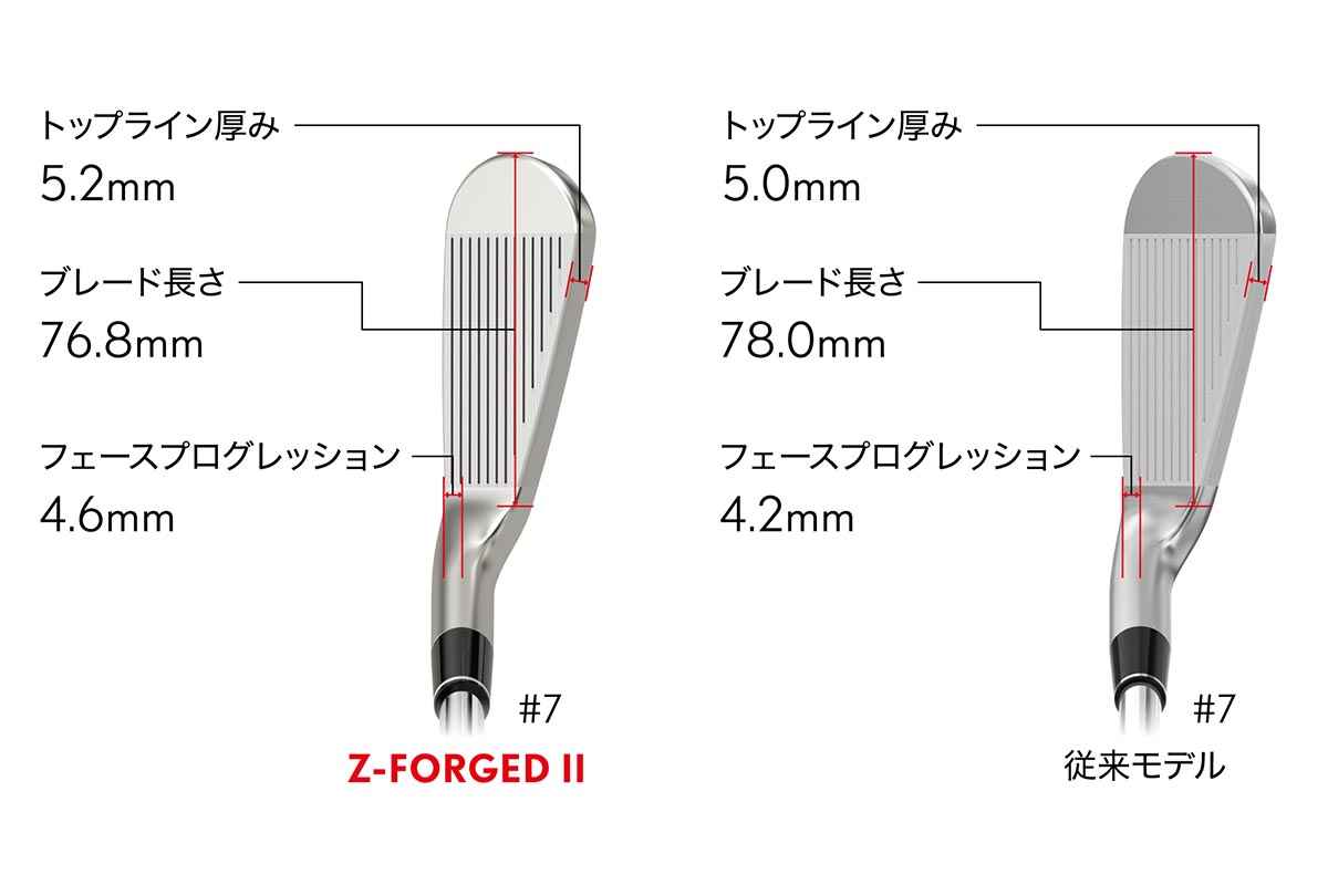 コンパクトでシャープな形状