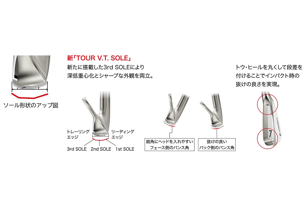 新ツアーV.T.ソール