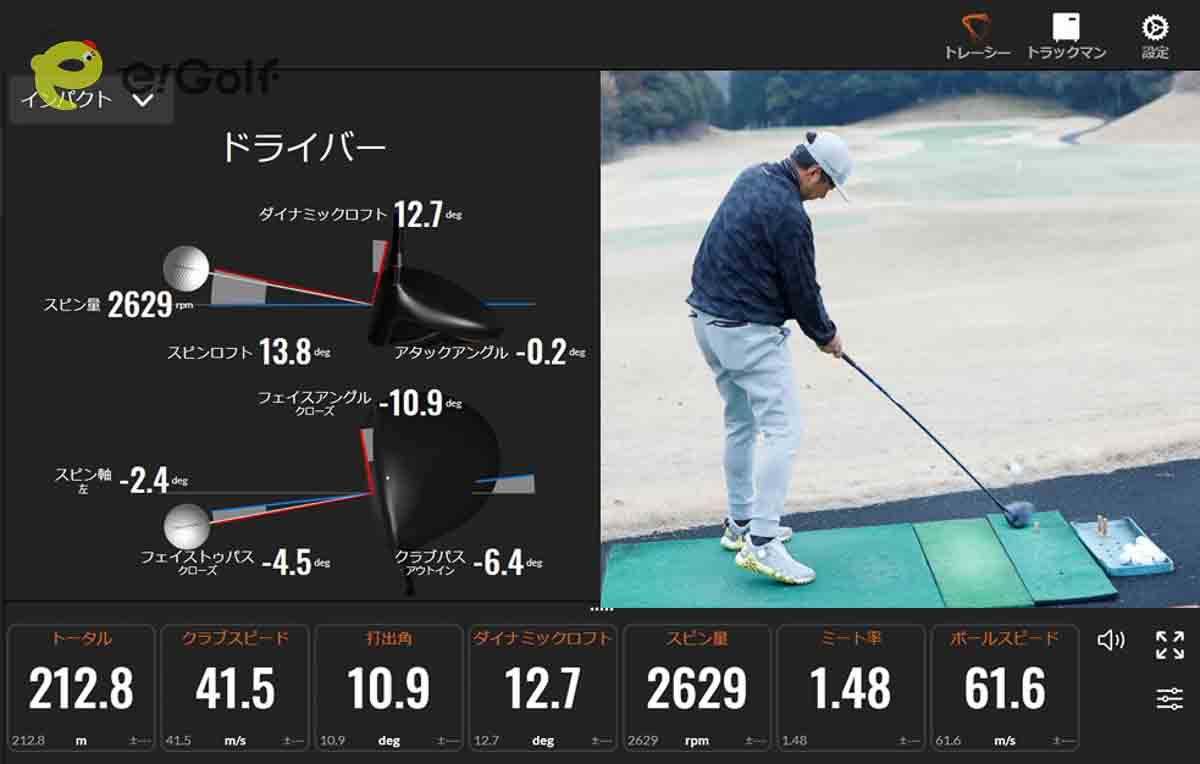 野村タケオさんのトラックマンデータ