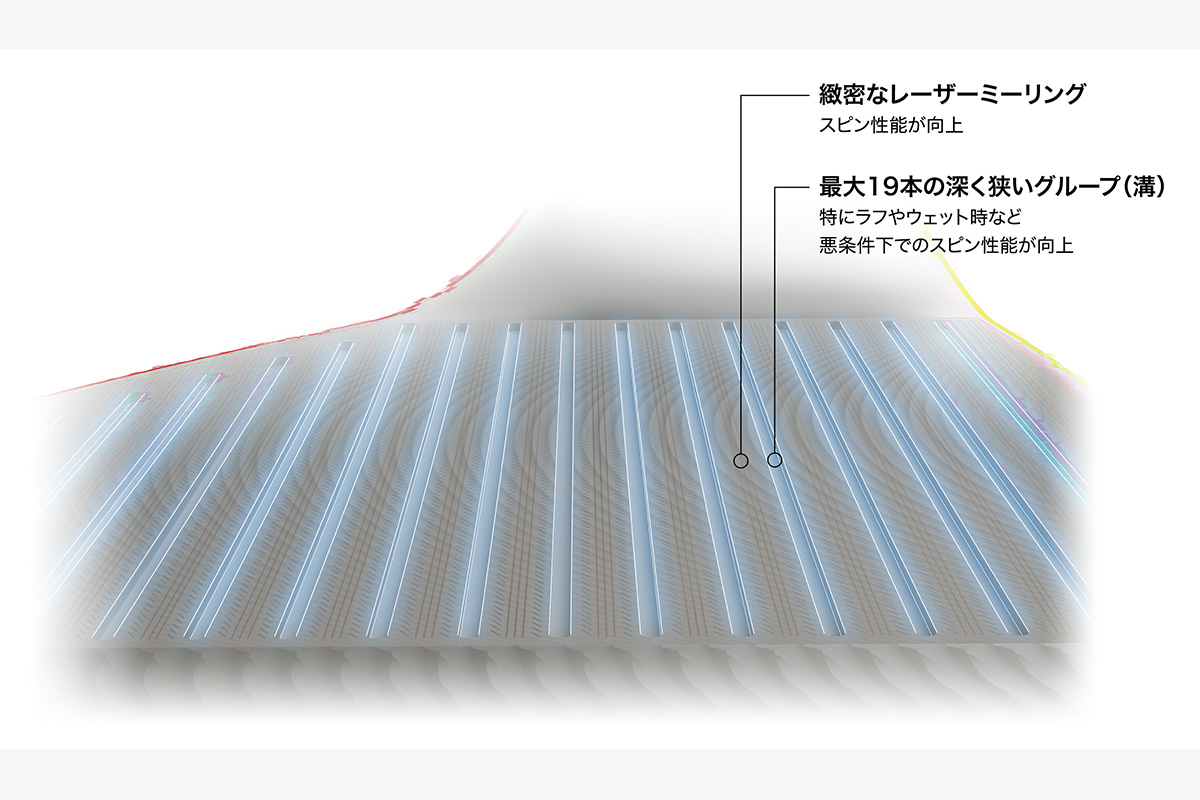 「クリーブランド CVX2 ジップコアウェッジ」