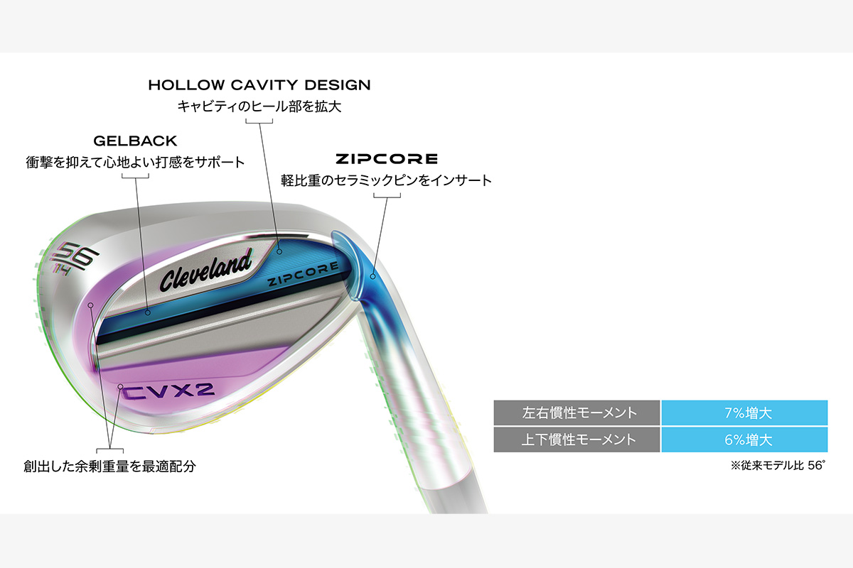 「クリーブランド CVX2 ジップコアウェッジ」