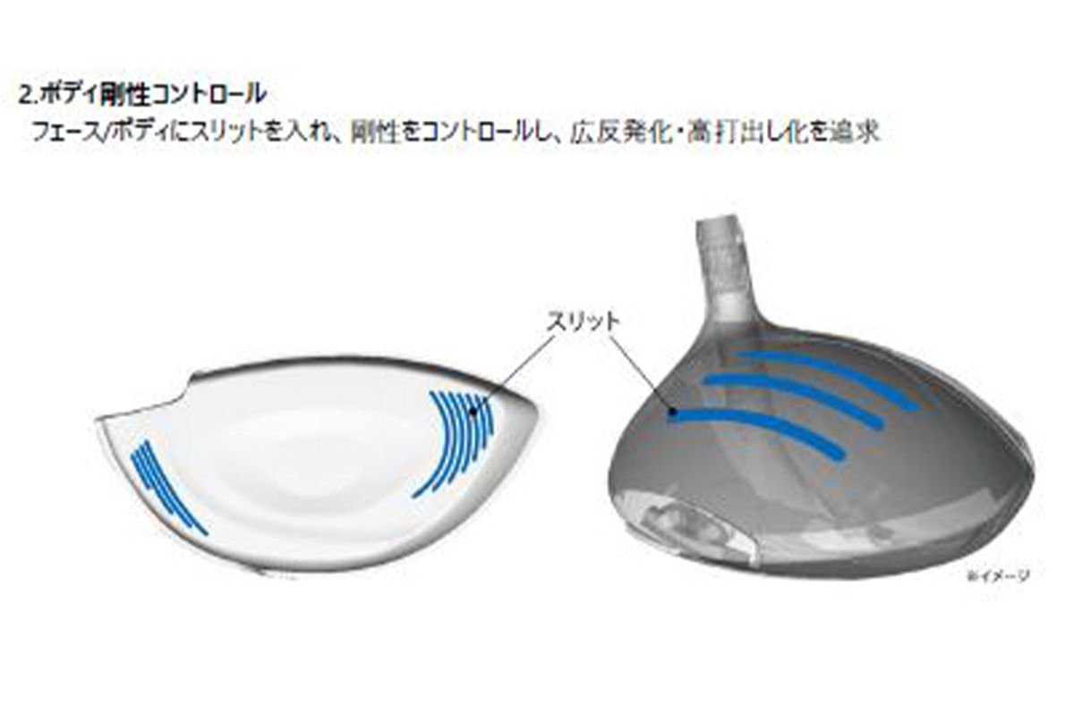 ブリヂストン「B3MAX DRIVER」