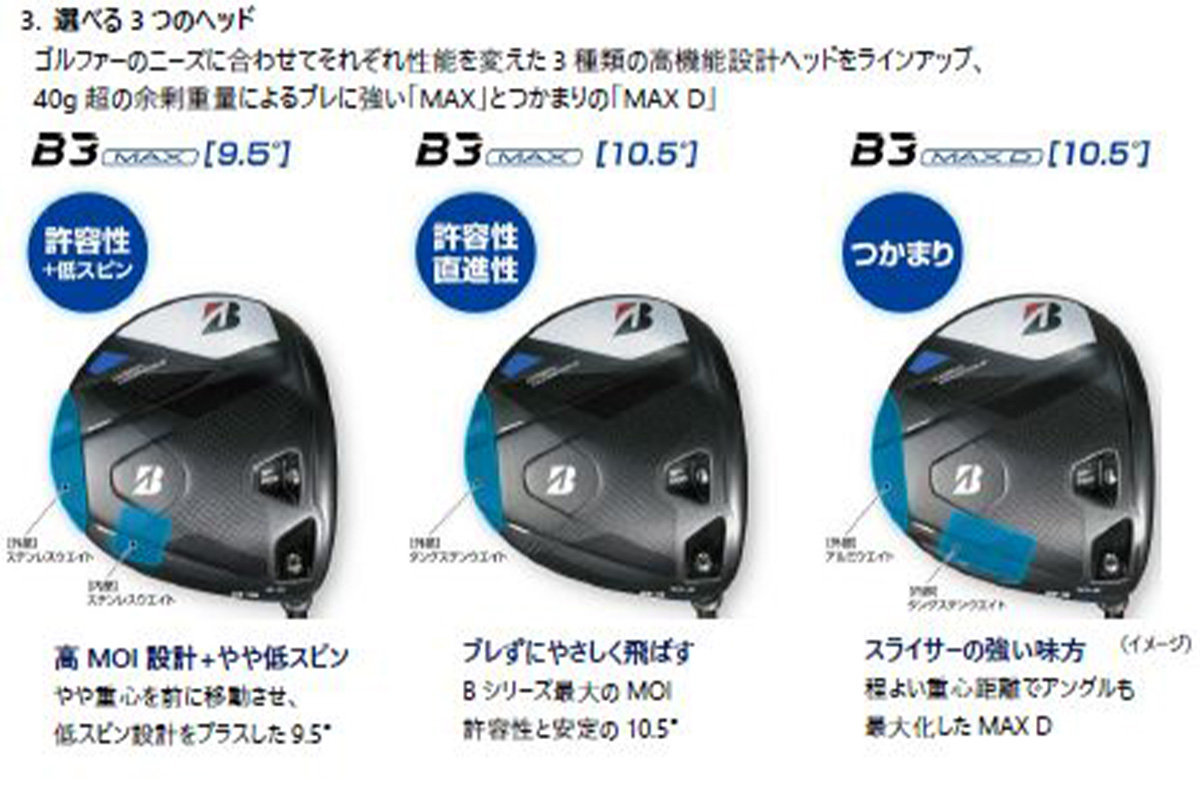 ブリヂストン「B3MAX DRIVER」