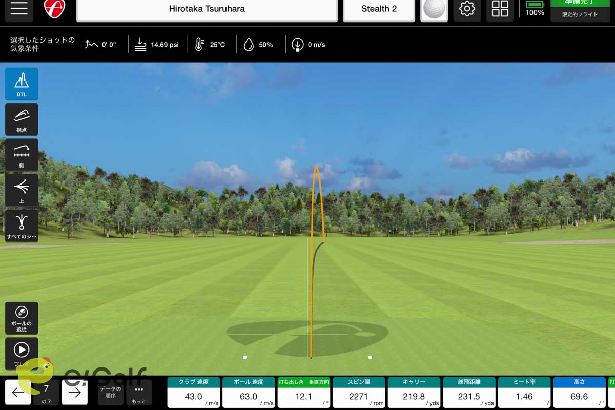「ステルス2」の試打データ