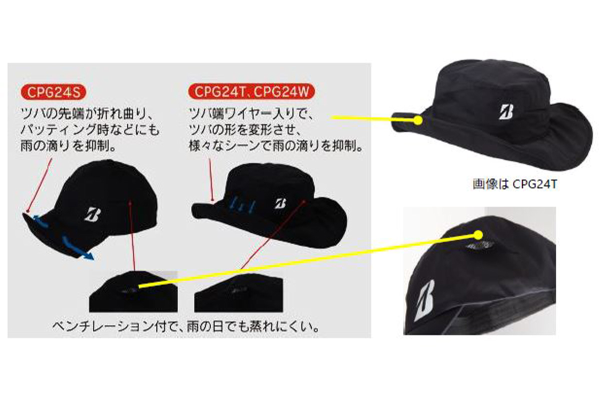 レインキャップ水神、レインハット水神