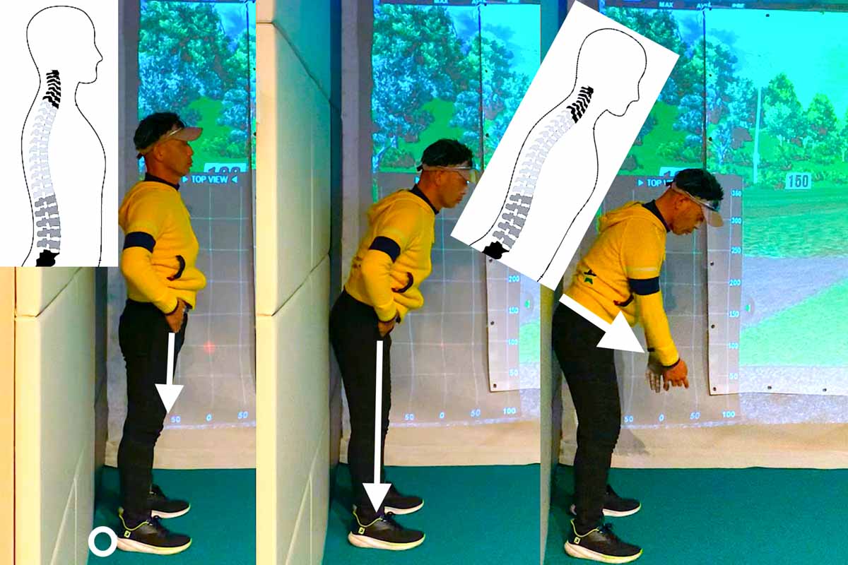 壁から「少しだけ」離れて真っすぐ立ち「骨盤を前傾」させれば、身長に合った「ヒザの曲げ具合」と前後バランスの整った「前傾姿勢」の適正範囲が見つけやすい