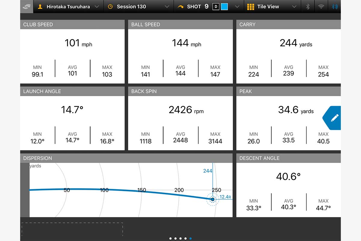 「エアロジェット ドライバー」のデータ。ヘッドスピード（CLUB SPEED）、ボール初速（BALL SPEED）を日本で一般的な単位に直すと、それぞれ約44.9m/s、約64m/s。「descent angle」は落下角度