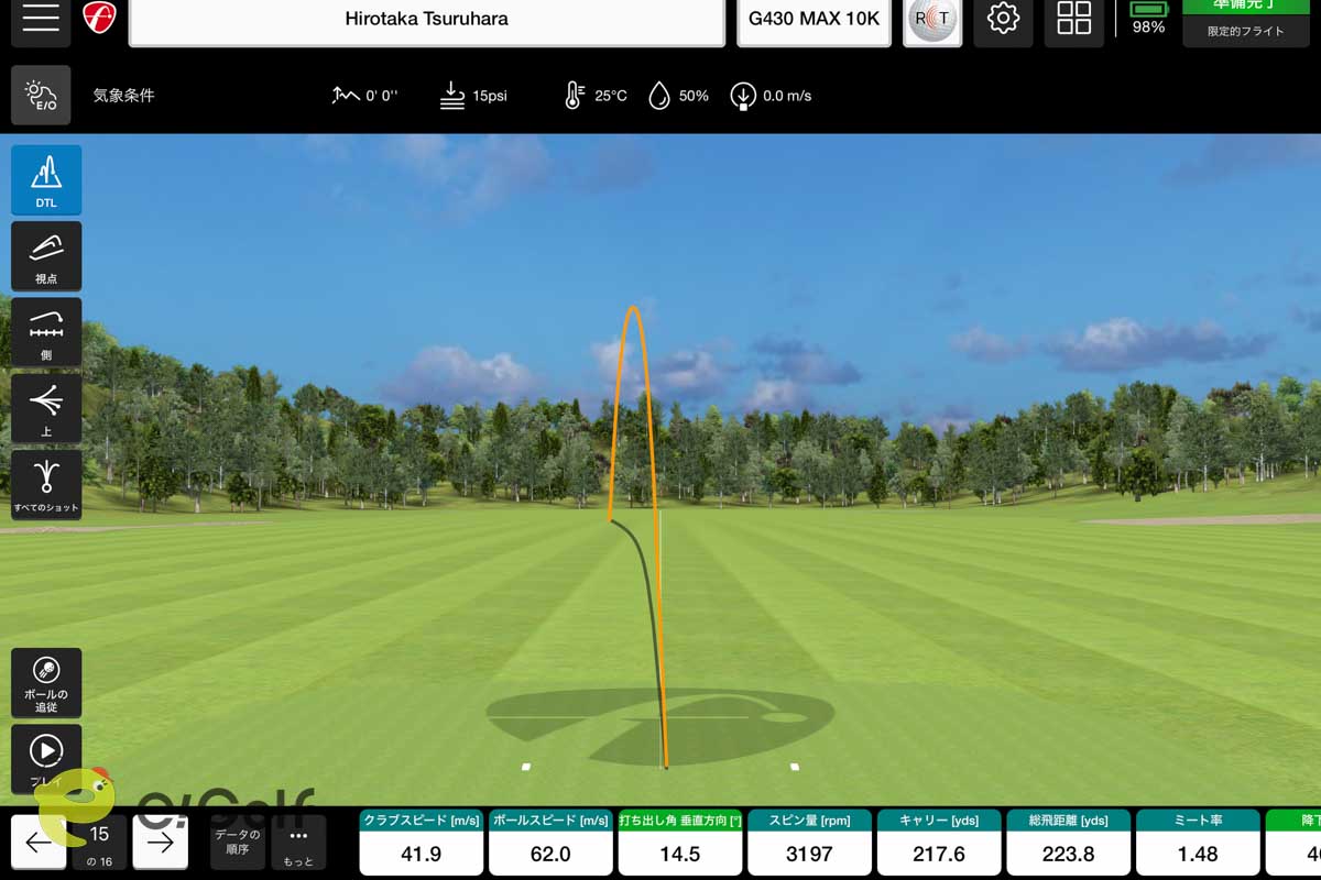 ピン「G430 MAX 10K」の試打データ