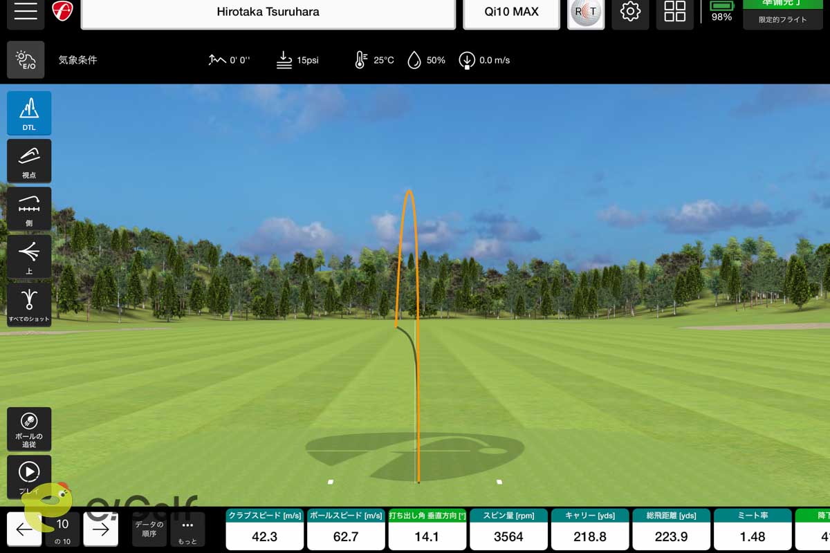 テーラーメイド「Qi10 MAX」の試打データ