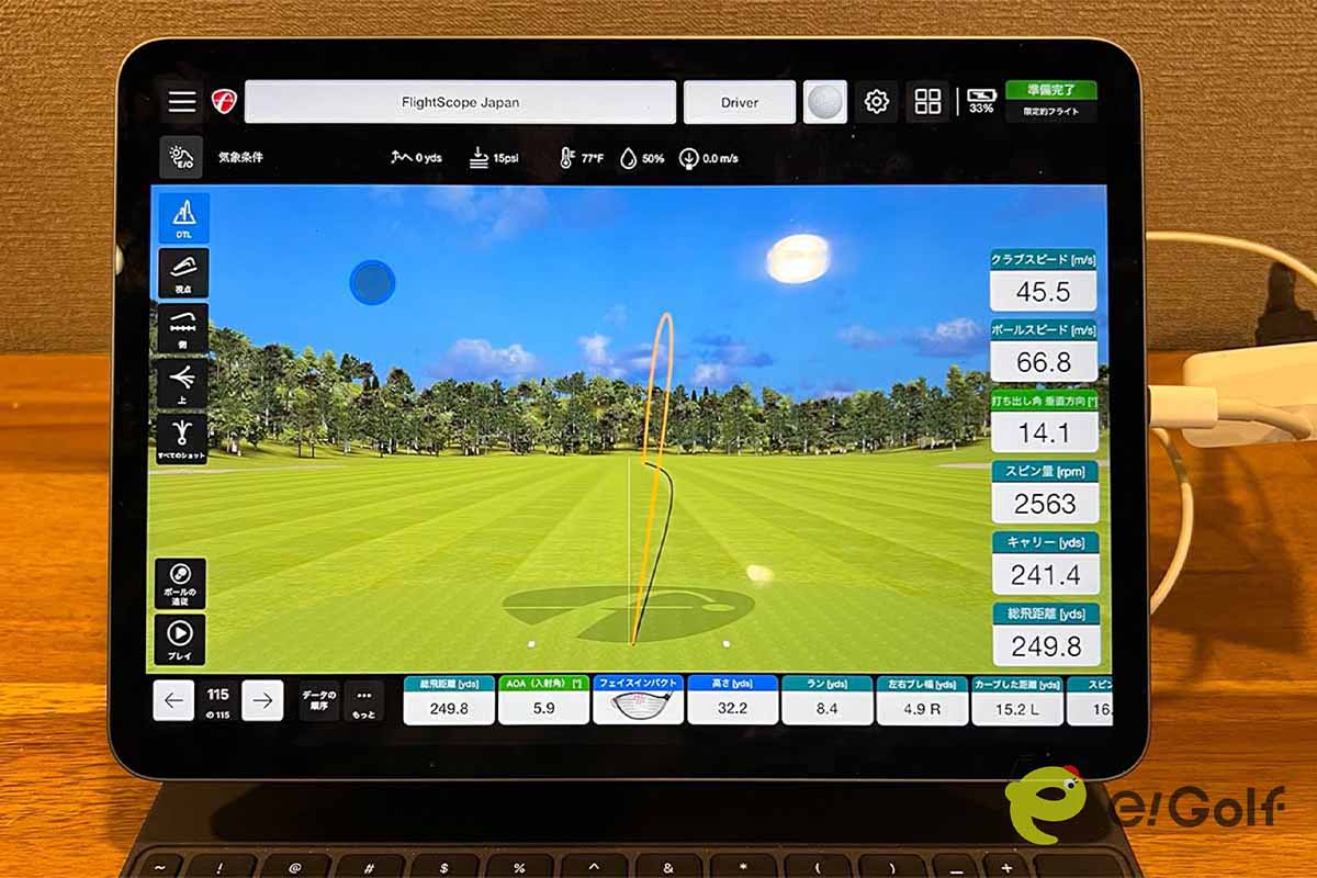 ルイゴルフさんが気に入った「ST-X 230」のデータ