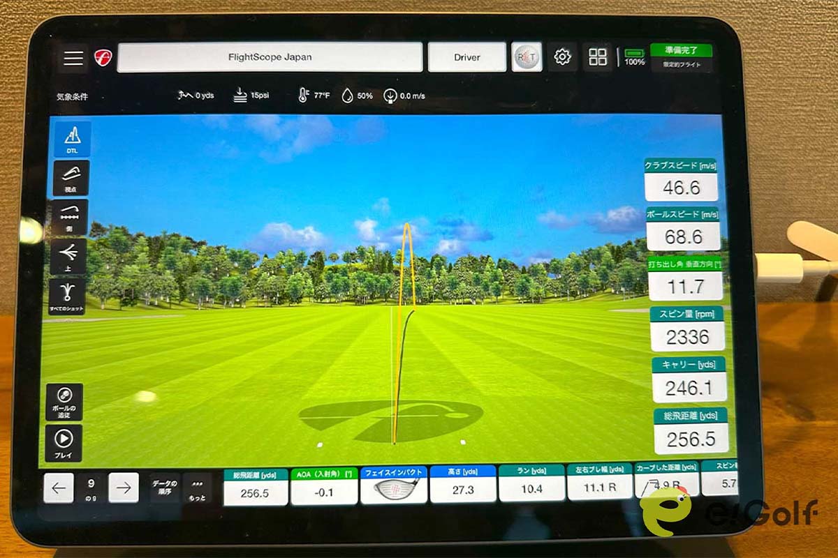 ルイゴルフさんが「RS F」を試打したデータ