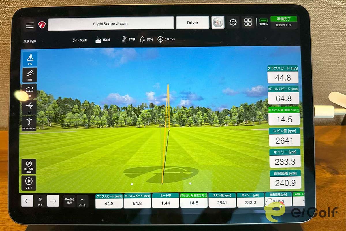 ルイゴルフさんが「RS MAX」を試打したデータ