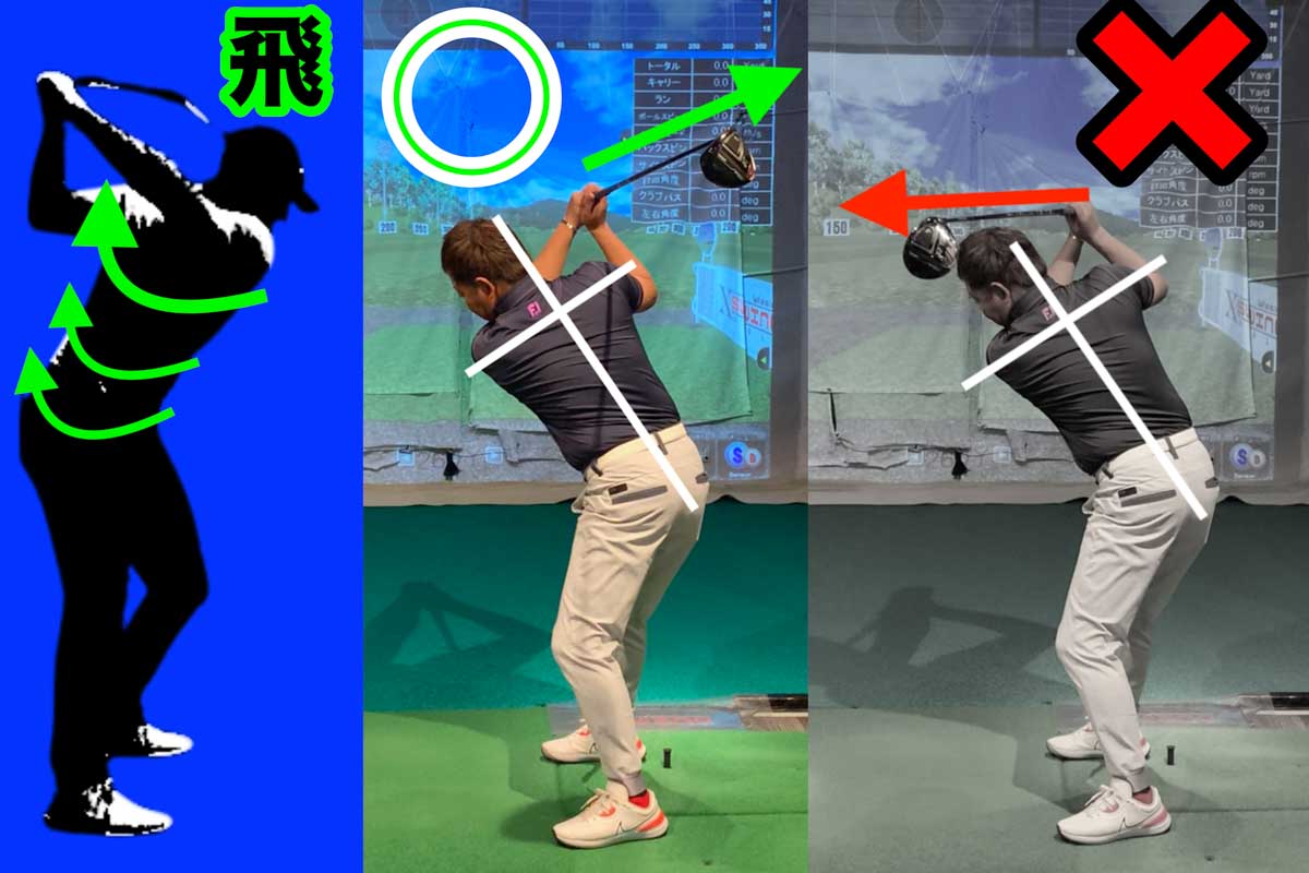 上半身の捻転が非常に深くなっている結果として、シャフトが右を向く「良性」シャフトクロス（写真左）は飛ばし屋に多い