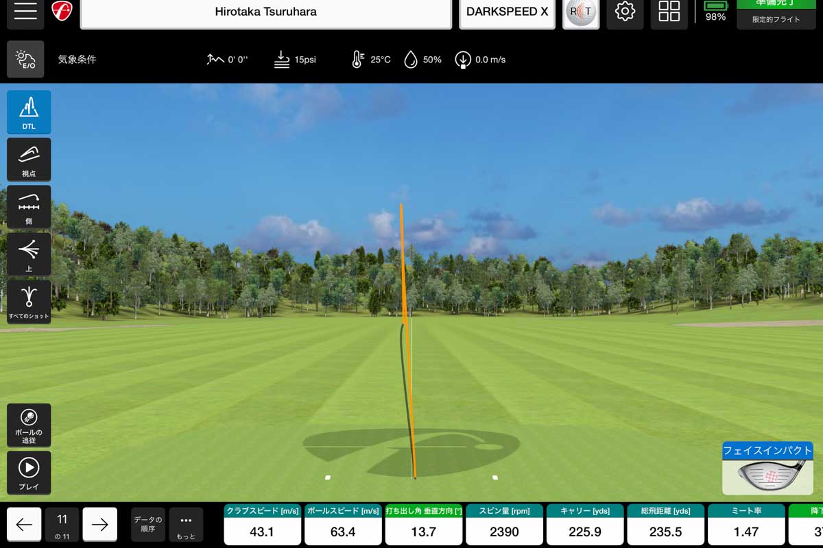 コブラ「ダークスピード X」の試打データ