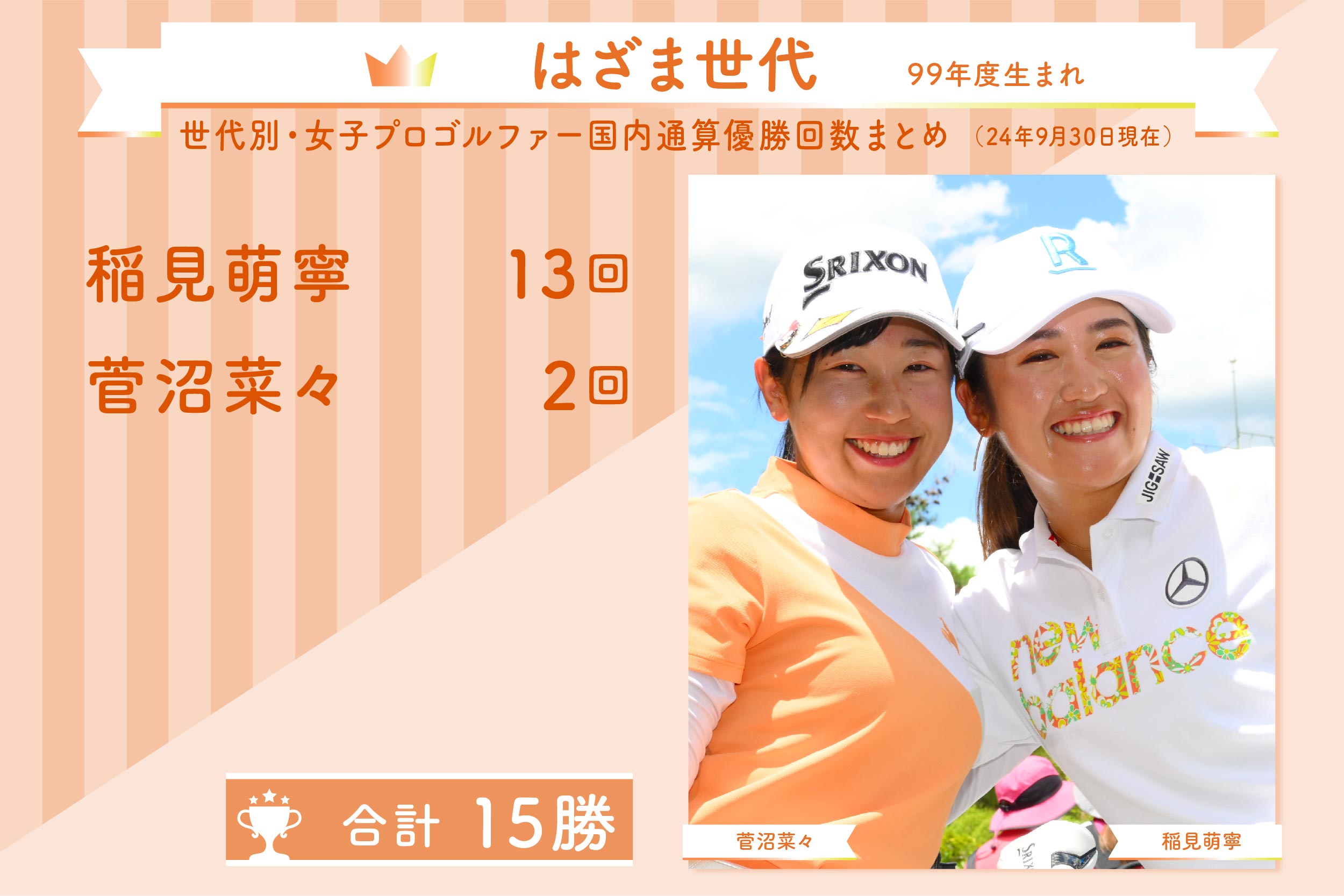 1999年度生まれの「はざま世代」