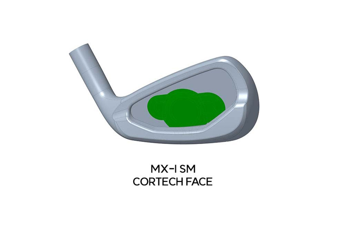 ミズノの新作「MX-I SPEED METAL アイアン」 コアテックフェース