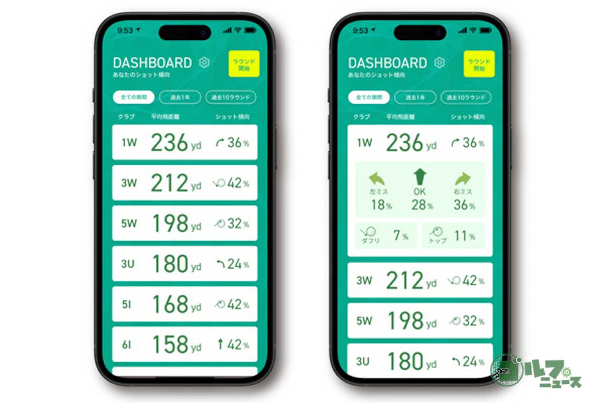 スマホとの連携画面。ラウンドを振り返ることで、さらなる上達につなげることができる