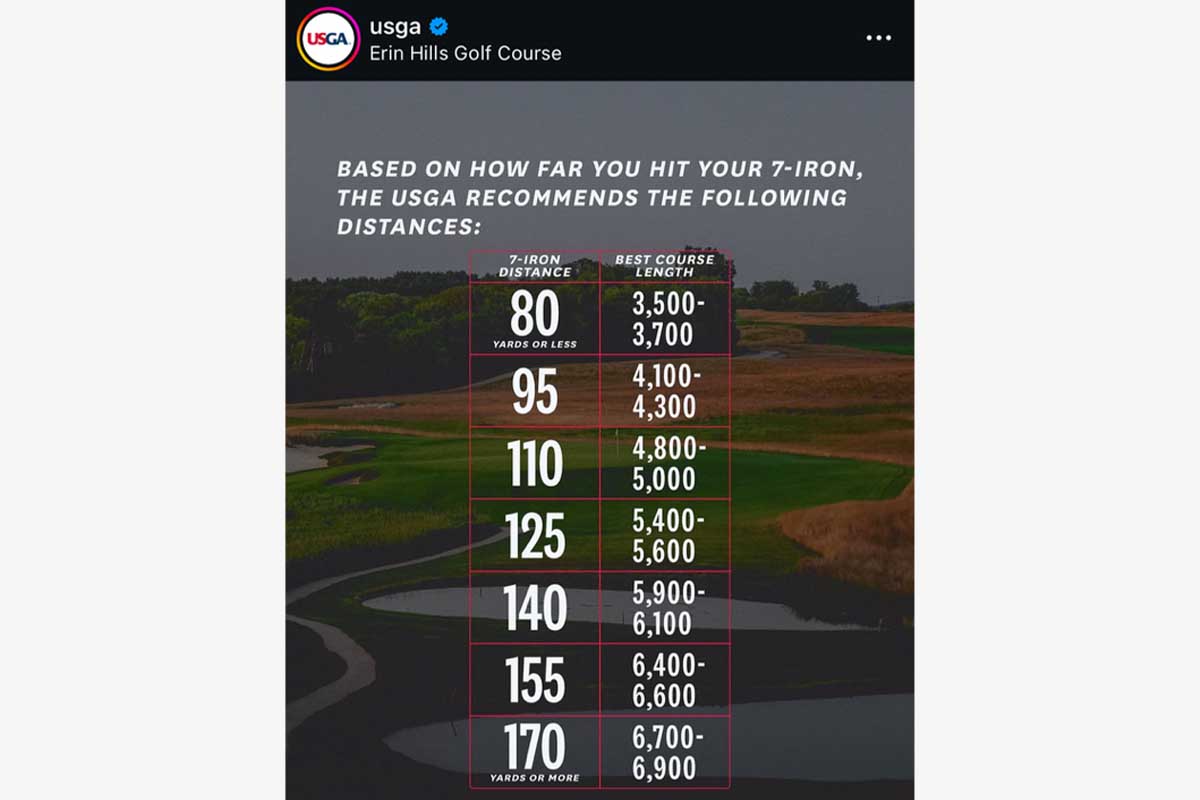 USGAの公式インスタグラム（@USGA）