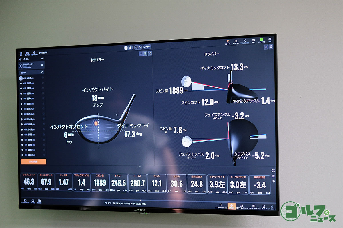 上重さんが「24VENTUS RED（6X）」で試打したトラックマンのデータ