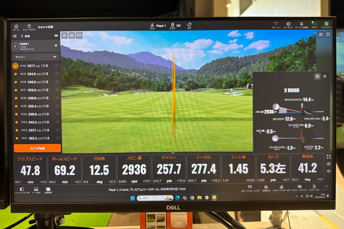 キャロウェイ「エリート チタニウム」の試打データ
