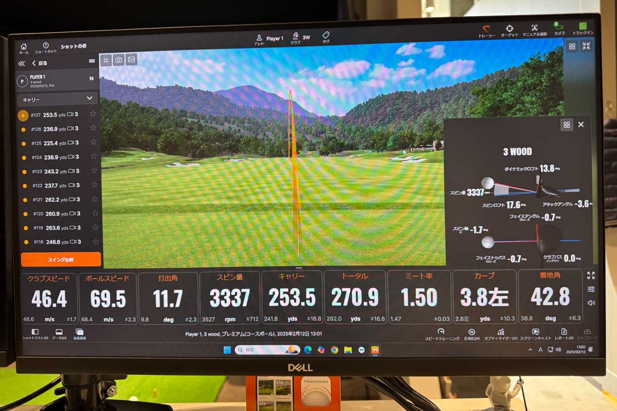 ピン「G440 LST」の試打データ