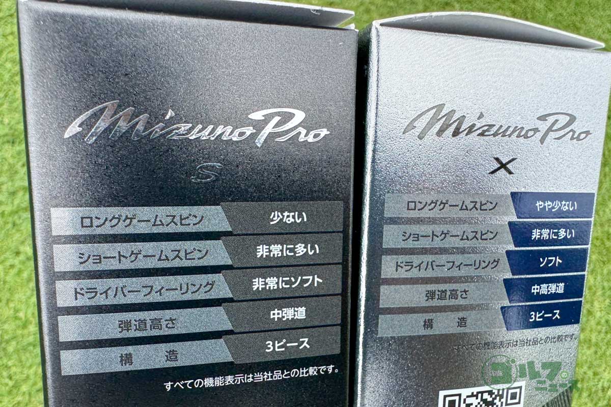 箱に記載された「S」と「X」それぞれの特性