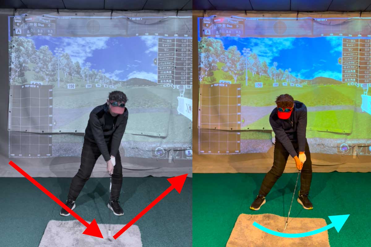 「砂に長く接地」させることでボールを高く上げて飛ばすバンカーショットでは、緩やかな軌道でインパクトした方がホームランや飛距離不足などのミスが出にくい