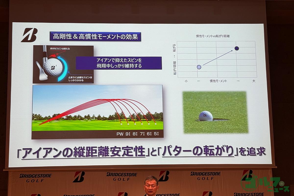 1月21日に行われた新製品発表会の様子