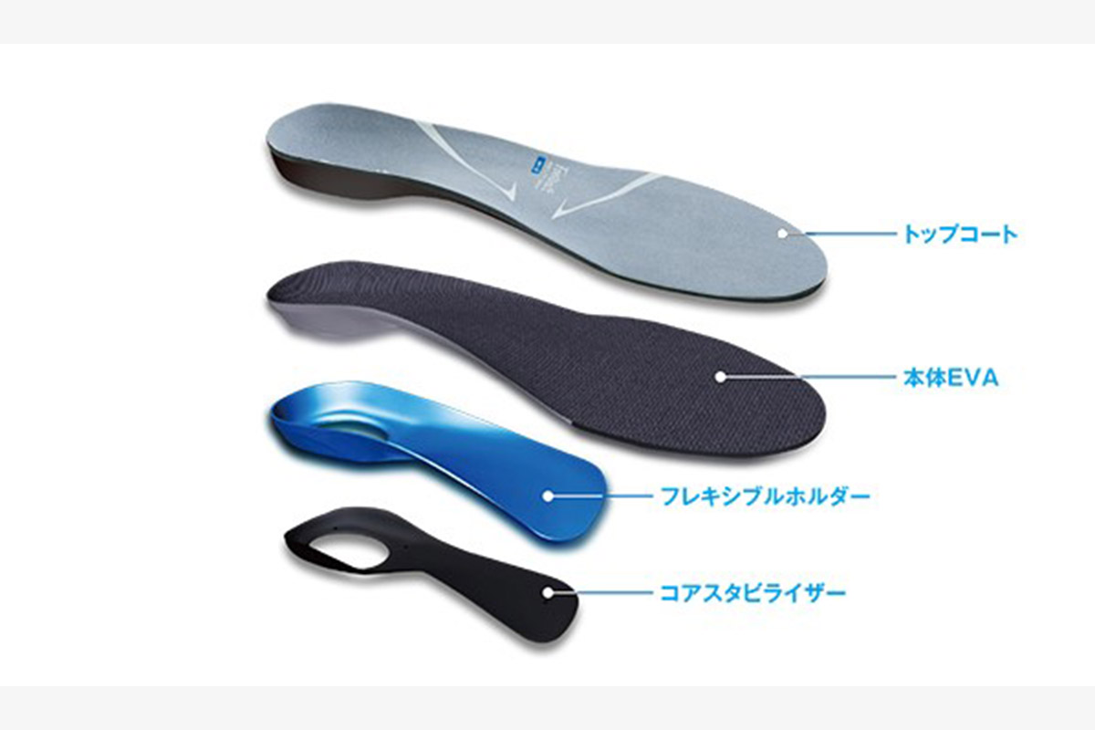 優れたグリップ性能のトップコートが地面を捉え、力強い踏ん張りへと導く。 製品のカカト部分にある「コアスタビライザー」と「フレキシブルホルダー」による段階的なサポートがぐらつきを抑え、高い安定性とアーチの動きに追従するしなやかなサポートを両立。写真：日本シグマックス株式会社