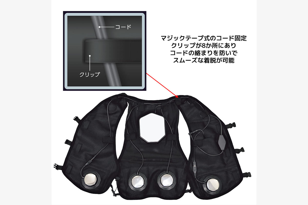 「ペルチェベスト PRO2」1万9800円（税込み）　写真：ワークマン