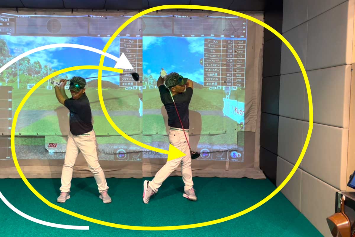 アドレスからトップまで「往路」のクラブヘッドの運動量よりも、トップからフィニッシュまで「復路」の方が大きいぶん、スイングに必要な出力は多くなる