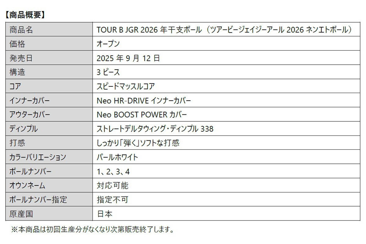 商品概要　画像：ブリヂストンスポーツ株式会社