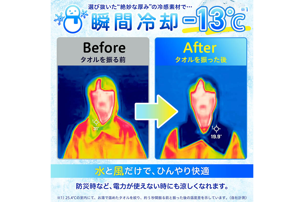 5秒振るだけでひんやり！手軽さと携帯性が魅力　画像：Fun Standard株式会社