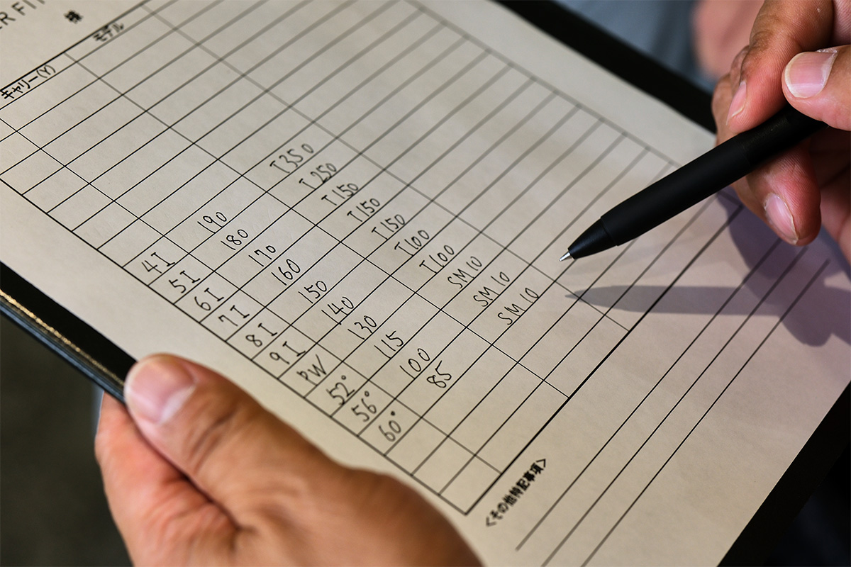 「Tシリーズ」の登場により、4モデルでアイアンセットを確立するプレーヤーも現れた[写真：田辺直喜]