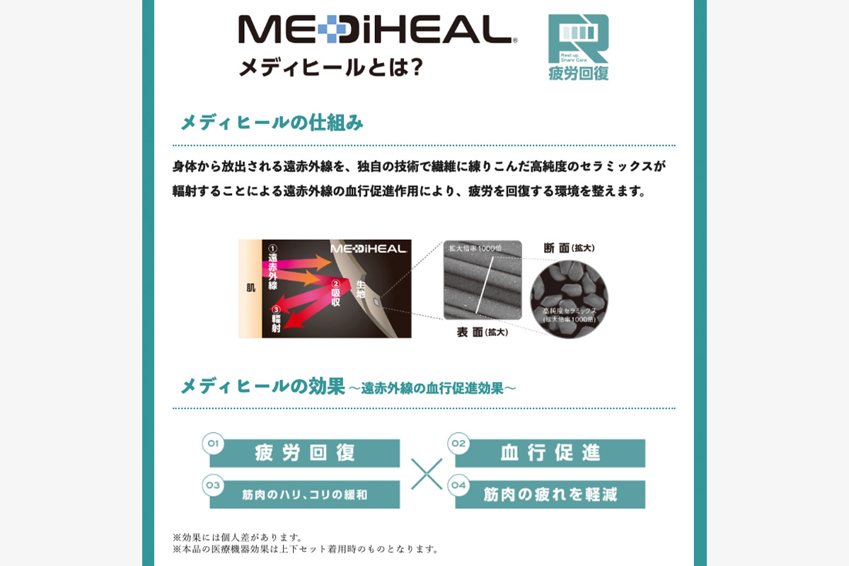 一般医療機器の届け出をした疲労回復ウエア　写真：ワークマン